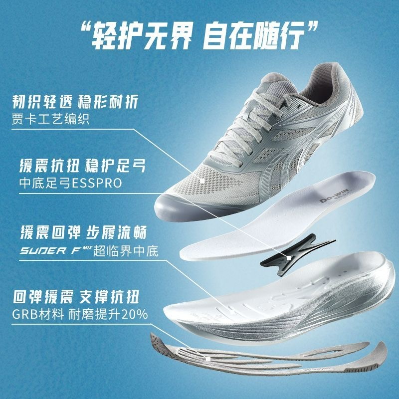 Nowe buty do biegania 2026 dla – Men Shoes Vs Women recenzja i cena